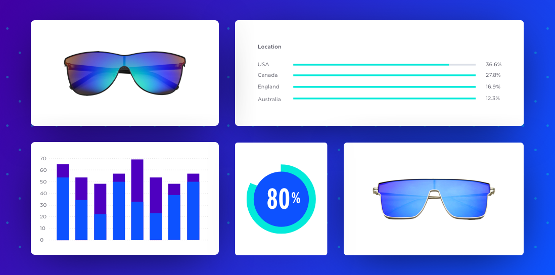 Article thumbnail analytics product sunglasses generic