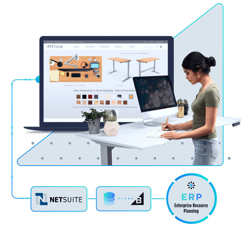 Collage person working erp process netsuite bigcommerce uplift desk