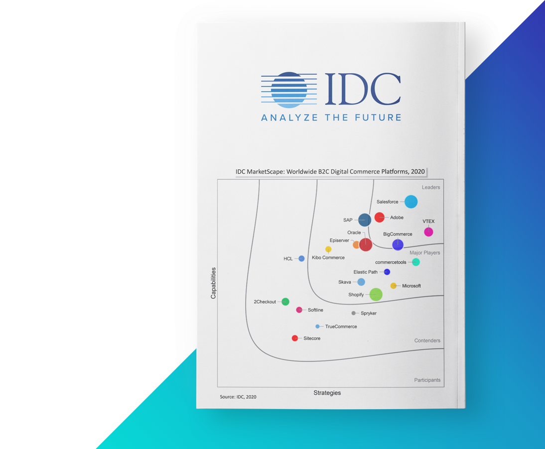 Cover Image Idc Marketscape B2B Report Idc